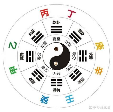 庚金 辛金|四柱八字十天干详解之辛金